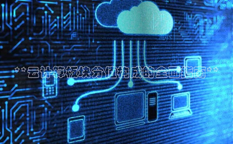 金年会官网登录入口云创智行**云计算板块分值构成的全面指南**
